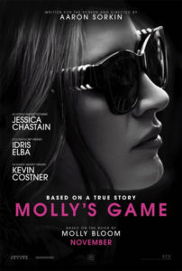 Molly's Game Box Office USA