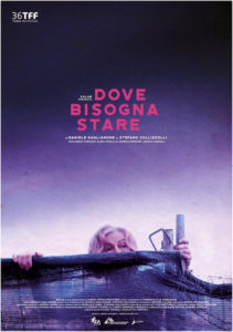 Dove bisogna stare poster